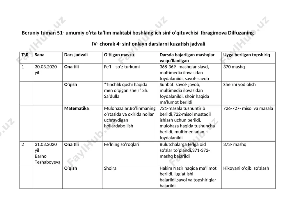 online plan 4-sinf_30-23-ap tezis — DOCX