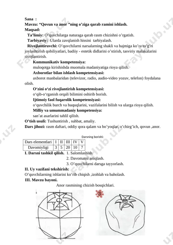 4-sinf tasviriy san'at — ZIP
