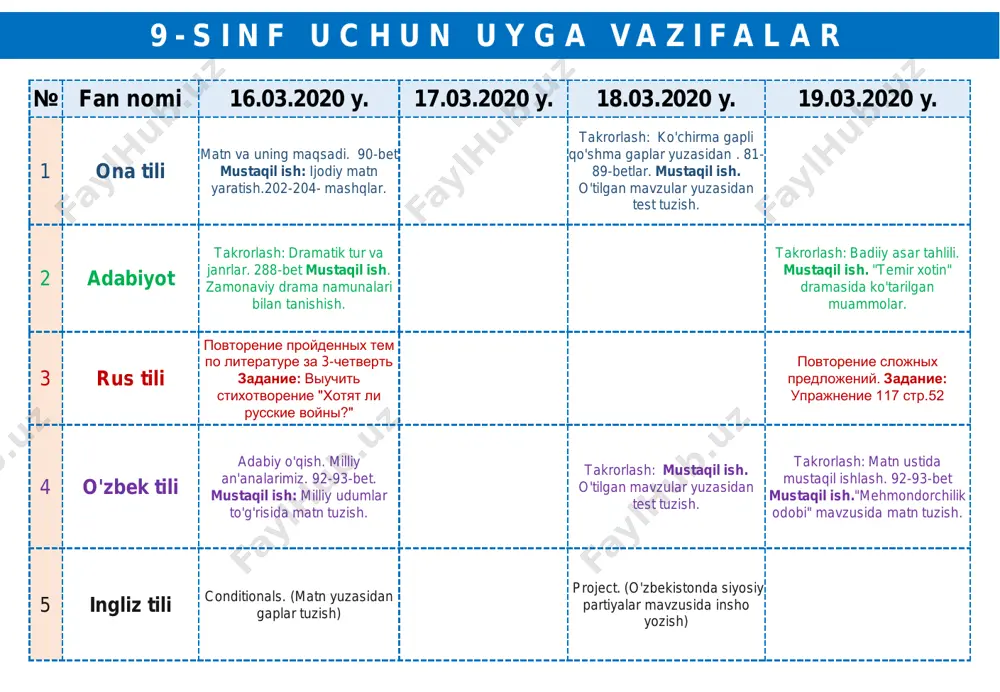 9-sinf-uyga-vazifalar — PDF