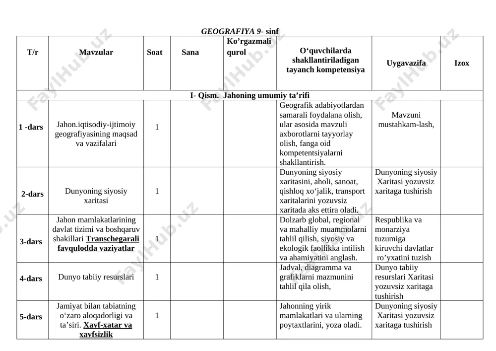 9- sinf geografiya5 (2) — DOCX