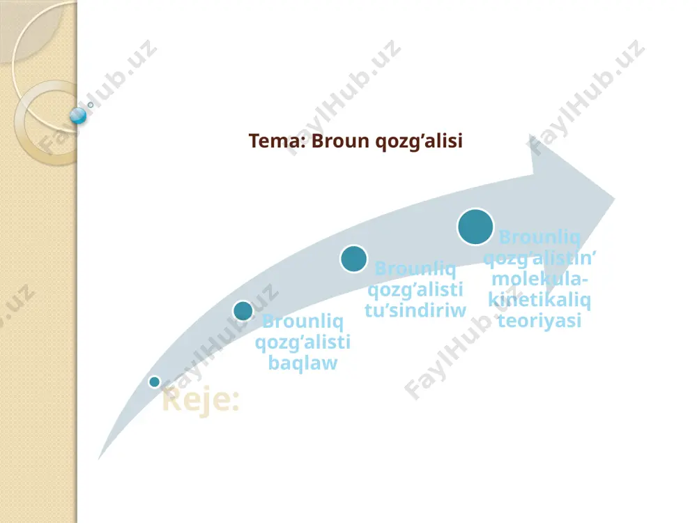 broun qozg`alisi — PPTX