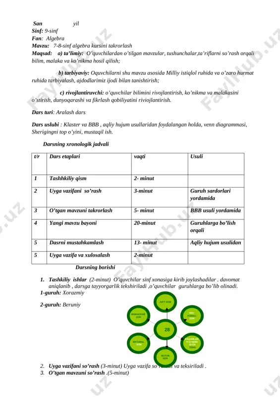 9-sinf algebra dars ishlanmalari — DOCX