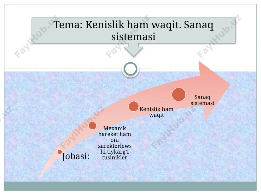 1.ken'islik ha'm waqit — PPTX