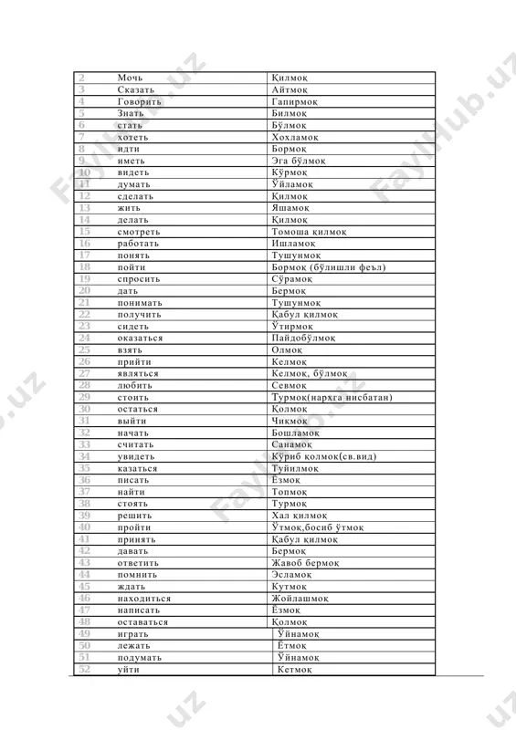 glagoli 1000 ta — PDF