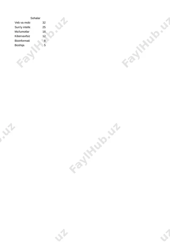 algoritmlar__v5_zamonaviy — PPTX