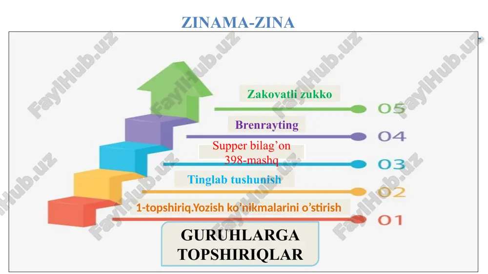 o’quvchi qamrab olinadi va o’yin guruhlardan biri gap tuzolmay qolguncha davom etadi. g’olib guruhga like belgisi sovg’a qilinadi.har bir dars oxirida o’quvchilar ruhiyatini ko’tarish uchun bu o’yin tashkil qilish va har oyda eng ko’p like yiqqan guruhni taqdirlash tadbirini o’tkazsa ijobiy natijaga erishiladi. zakovatli zukko m. mirzayev : ”sifat otlashganda ot kabi ega , to’ldiruvchi, qaratqich vazifalarini bajaradi. m. olimov :”sifat otlashsa otning sintaktik vazifalarini bajaradi”. n. rasulova: “otlashgan sifat gapda asosan ega ,to’ldiruvchi, qaratqich aniqlovchi va undalma bo’lib kelishi mumkin. m. mirzayev va boshqalar “o’zbek tili” m. olimov “risolai sarf” n. rasulova “ona tlida ma’ruzalar” image1.gif image2.gif image3.jpeg image4.jpeg media1.mp3 image5.png image6.png image7.jpeg image8.png media2.mp3 image9.png image10.jpeg image11.gif image12.png oleobject1.bin image13.png image14.png image15.png image16.png image17.png image18.gif image19.gif image20.jpeg null 25.992 bu mening onam (www.zamonaviy.uz) bu mening onam (www.zamonaviy.uz) malika ravshanova www.zamonaviy.uz 2020 other 223.1258 eng - www.zamonaviy.uz diagramma1 kategoriya 1 kategoriya 1 kategoriya 1 kategoriya 2 kategoriya 2 kategoriya …