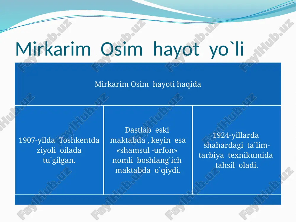 mirkarim osimhayoti va ijodi - Page 2
