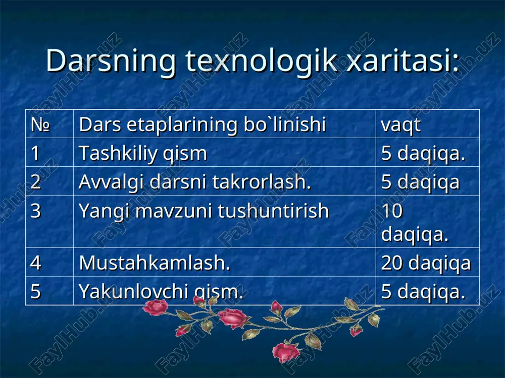 ari paydo bo‘lgan, xix-xx asrlar esa dostonchilik taraqqiyotida juda rivojlangan davr bo‘lgan. xx asr boshlariga kelib baxshilarimiz ijodiy bisotida 150 dan ortiq xalq dostonlari bo‘lgan. ijrochilar dostonlarni tilla kampir, sulton kampir, jolmon baxshi, bo‘ron shoir, jumanbulbul, josoq, yo‘ldoshbulbul, yo‘ldosh shoir, suyar shoir kabi mashhur baxshilar kuylaganlar. keyinchalik ularning an’analari ergash jumanbulbul o‘g‘li, fozil yo‘ldosh o‘g‘li, po‘lkan, islom shoir, saidmurod panoh o‘g‘li, berdi baxshi, umir baxshi shoir, bola baxshi ijodida davom ettirildi. baxshichilik an`anasi davom etmoqda “boysun bahori” yosh baxshilar tanlovidan xalq baxshilari davlat e’tiborida “go`ro`g`li” dostoni haqida o‘zbek xalq dostonchiligida «go‘ro‘g‘li» turkumi katta o‘rin tutadi. hozirgacha uning tarkibida oltmishdan ortiq doston mavjud. ularda xalq tarixi, taqdiri, o‘tmishdagi hayoti, ijtimoiy-siyosiy, iqtisodiy, diniy, axloqiy- ma’naviy hamda ba diiy-estetik qarashlari o‘ziga xos tarzda aks etgan. “go`ro`g`li” dostoni haqida «go‘ro‘g‘lining tug‘ilishi» – shu turkumning ilk dostoni. uni ko‘plab baxshilar ijro etishgan. darslikda muhammad jomurot o‘g‘li po‘lkan shoir (1874–1941) varianti berilgan. unda xalqning juda qadim …