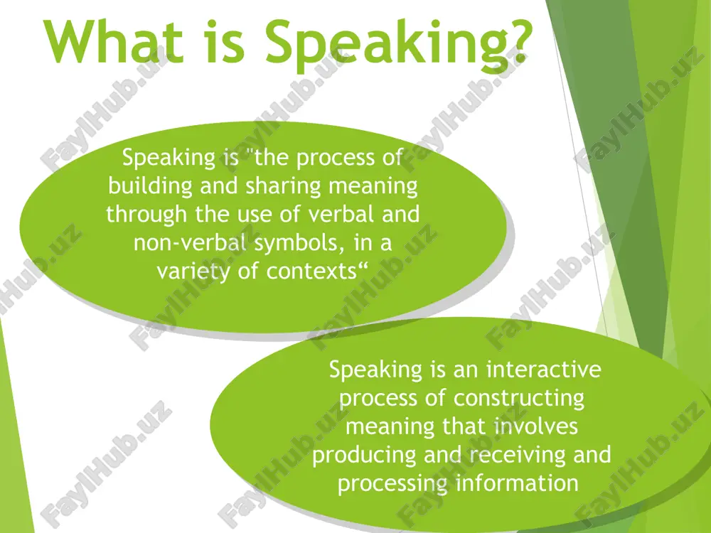 prepared speech types of classroom speaking performance 1. imitative 2. intensive 3. responsive 4. transactional (dialogue) 5. interpersonal (dialogue) imitative type keep them short (a few minutes of a class hour only). keep them simple (preferably just one point at a time). make sure students know why they are doing the drill. limit them to phonology or grammar points. make sure they ultimately lead to communicative goals. don't overuse them. responsive type t: how are you today? s: pretty good, thanks, and you? t: what is the main idea in this essay? s: the united nations should have more authority. s1 so, what did you write for question number one? s2: well, i wasn't sure, so i left it blank. transactional (dialogue) t: what is the main idea in this essay? s: the united nations should have more authority. t: more authority than what? s: than it does right now. …
