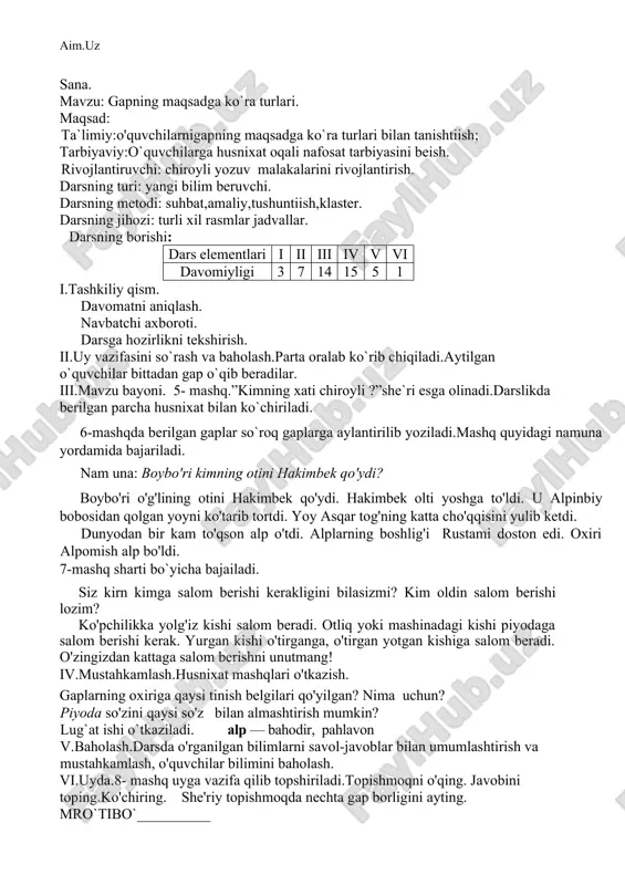 ashq uchun quyidagi material beriladi. aa. adolat— aqlli. adolat — aqlli qiz.o'qituvchi husnixat qoidalarini o'quvchilarga eslatadi. iv.baholash.darsda o'rganilgan bilimlarni savol-javoblar bilan umumlashtirish va mustahkamlash, o'quvchilar bilimini baholash. v.uyda.4- mashq uyga vazifa qilib topshiriladi. mro`tibo`__________ sana. mavzu: gapning maqsadga ko`ra turlari. maqsad: ta`limiy:o'quvchilarnigapning maqsadga ko`ra turlari bilan tanishtiish; tarbiyaviy:o`quvchilarga husnixat oqali nafosat tarbiyasini beish. rivojlantiruvchi: chiroyli yozuv malakalarini rivojlantirish. darsning turi: yangi bilim beruvchi. darsning metodi: suhbat,amaliy,tushuntiish,klaster. darsning jihozi: turli xil rasmlar jadvallar. darsning borishi: dars elementlari i ii iii iv v vi davomiyligi 3 7 14 15 5 1 i.tashkiliy qism. davomatni aniqlash. navbatchi axboroti. darsga hozirlikni tekshirish. ii.uy vazifasini so`rash va baholash.parta oralab ko`rib chiqiladi.aytilgan o`quvchilar bittadan gap o`qib beradilar. iii.mavzu bayoni. 5- mashq.”kimning xati chiroyli ?”she`ri esga olinadi.darslikda berilgan parcha husnixat bilan ko`chiriladi. 6-mashqda berilgan gaplar so`roq gaplarga aylantirilib yoziladi.mashq quyidagi namuna yordamida bajariladi. nam una: boybo'ri kimning otini hakimbek qo'ydi? boybo'ri o'g'lining otini hakimbek qo'ydi. hakimbek olti …
