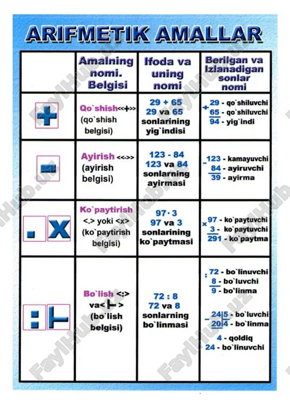 boshlang'ich sinf matematika - Page 2