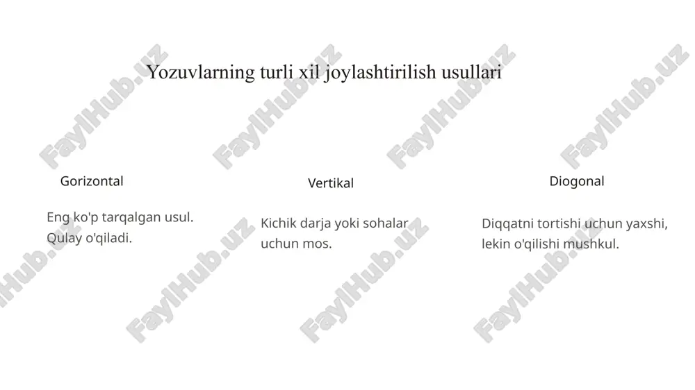 aholi punktlarining nomi parallellar bo�ylab, koordinata to�ri to�g�ri burchakli kartalarda � gorizontal, ya�ni kartaning shimoliy va janubiy chekkalariga parallel joylashtiriladi. nomlar asosan o�ng tomonda, obyektga yaqin (0,3-�0,5 mm) oraliqdagi bo�sh joyga yoziladi. aholi punkti zich joylashganda, uncha katta bo�lmagan maydonda doimo bunday imkoniyat bo�lmasligi mumkin. bunday hollarda yozuvlarni joylashtirishda biroz erkinlik mavjud, ya�ni yozuvlarni egibroq va boshqacha, ammo obyektni aniq ko�rsatadigan qilib yoziladi (31-rasm). chiziqli tarqalgan obyektlarning nomi obyekt belgisiga parallel yoki uning o�qi bo�ylab joylashtiriladi. daryo tarmoqlarini ko�rsatishning o�ziga xos xususiyatlari bo�lib, bunda daryo irmog�ining burilish joyining qiyaroqligini ravon ifodalash lozim. bunday nomlar odatda qiya shrift bilan yoziladi, bunda har bir shriftning qiyaligi � yo�nalish taxminan qancha qiyaligini belgilaydi to�g�ri shriftlar bilan yozilganda har bir harfning 31-rasm. aholi punktlarining yozuvlarini kartada joylashtirish.www.ziyouz.com kutubxonasi uchi qiyaroq chizilgan obyektga nisbatan perpendikular bo�ladi (32-b rasm). daryoning nomi yo�nalishini hisobga olmay, chiziqli belgining istalgan tarafida joylashtiriladi. katta daryolar uchun turli o�lchamdagi shriftlardan foydalaniladi, …
