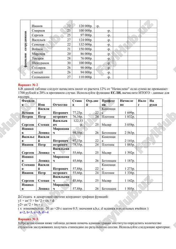 etsya zarabotok rabotnikam za proshedshiy mesyats v zavisimosti ot kolichestva otrabotannix dney i dnevnoy oplati truda. zapolnite ee uchitivaya sleduyushie momenti: 1. "nachisleno" vichislyaetsya, kak proizvedenie "otrabotano dney" i "stavka v den" 2. podoxodniy nalog vzimaetsya iz rascheta 13% ot "nachisleno". 3. vznos v pensionniy fond - kak 1% ot "nachisleno". 4. "na ruki" vichislyaetsya , kak "nachisleno" minus "pod.nalog" i "pens.fond".oformit tablitsu s granitsami, raspolojiv dannie po tsentru yacheek, nazvanie stolbtsov i strok doljni bit napisani polnostyu, primenit, gde neobxodimo jirniy shrift, viravnyat shirinu yacheek. otrabotano dney stavka v den nachis-leno pod. nalog pens. fond na ruki familii sotrudnikov ivanov 22 120 000r. -r. smirnov 23 100 000r. -r. sergeev 25 97 000r. -r. vasilev 27 124 000r. -r. semenov 22 132 000r. -r. voynov 21 150 000r. -r. mironov 20 86 000r. -r. tokarev 28 76 000r. -r. shemuranov 30 100 000r. -r. stolyarov 26 98 000r. -r. …