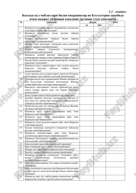 blag'lari bilan operatsiyalar va buxgalteriya hisobida ichki nazorat tizimini ahvolini tekshiring (5.1 - jadval). 5.1 - jadval kassada pul mablag'lari bilan operatsiyalar va buxgalteriya hisobida ichki nazorat tizimini ahvolini o'rganish uchun savolnoma № savollar javob izoh ha yo'q 1 jamiyatda pul mablag'larini saqlanishini ta'minlash uchun barcha sharoit yaratilganmi? 2 jamiyatda kutilmagan holda kassada taftish o'tkaziladi? 3 jamiyat rahbarining buyrug'i bilan taftish muddatlari tasdiqlanganmi? 4 nazorat etish organlari tomonidan kassa imtizomi hisobot davrida tekshirilganmi? 5 hisobot davrida o'tkazilgan tekshiruvlarda kamchiliklar aniqlanganmi? 6 jamiyatda doimiy faoliyat ko'rsatuvchi taftish komissiyasini tashkil etish to'g'risida buyruq bormi? 7 kassir bilan umumiy moddiy javobgarlik to'g'risida shartnoma tuzilganmi? 8 jamiyatda kassa hujjatlariga imzo chekish vakolati berilgan shaxslar ro'yxati buyruq bilan tasdiqlanganmi? 9 audit vaqtida kassa hujjatlariga vakolati bo'lmagan shaxslarning imzo qo'ygan holatlari aniqlandimi? 10 to'ldirilmagan kassa orderlarini jamiyat rahbari va bosh buxgalteri tomonidan imzolanishi, jamiyat muhri qo'yilgani holatlari aniqlandimi? 11 vakolatli shaxslarning imzosi qo'yilmasdan kassa chiqim orderi …