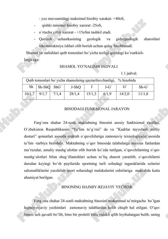 hi jadvali 1.1 jadval. qutb tomonlari bo`yicha shamolning qaytariluvchanligi, % hisobida sh sh-shq shg` j-shq j j-g` g` sh-g` 10/1,7 9/1,7 7/1,4 28/1,4 15/1,3 6/1,9 14/2,0 11/1,8 binodagi funksional jarayon farg’ona shahar 24-sonli maktabning binosini asosiy funktsional vazifasi, o`zbekiston respublikasini “ta’lim to’g`risi” da va ”kadrlar tayyolash milliy dasturi” qonunlari asosida maktab o`quvchilariga zamonaviy texnologiyalar asosida ta’lim -tarbiya berishdir. maktabning o`quv binosida talabalarga maxsus fanlardan ma’ruzalar, amaliy mashg`ulotlar olib borish ko’zda tutilgan, o’quvchilarning o`quv mashg`ulotlari bilan shug`illanishlari uchun to’liq sharoit yaratilib, o`quvchilarni darsdan keyingi bo’sh paytlarida sportning turli sohadagi tugaraklarida uzlarini salomatliklarini yaxshilab sport sohasidagi malakalarini oshirlariga maktabda katta ahamiyat berilgan. binoning hajmiy-rejaviy yechimi farg’ona shahar 24-sonli maktabning binosini mukammal ta’mirgacha bo`lgan hajmiy-rejaviy yechimlari zamonaviy talablardan kelib chiqib hal etilgan. o’quv binosi uch qavatli bo’lib, bino bir proletli bitta yulakli qilib loyihalangan bulib, uning gabarit ulchamlari (1-18) uqlari orasida 91.6 metr, uning uzunligi (a-d) uqlar orasida 9.2 metr qilib belgilangan. binoning …