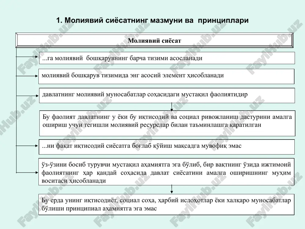 yidagicha boshqa ta'rif ham berish mumkin moliyadan foydalanishning metodlari, uni tashkil qilishning amaliy shakllari va metodologik printsiplarining majmuiga (yig'indisiga) moliyaviy siyosat deyiladi ayrim hollarda davlatning o'z funktsiyalarini bajarishi uchun moliyaviy munosabatlardan foydalanish bilan bog'liq bo'lgan davlat organlarining ma'lum bir faoliyati sifatida talqin qilinadi bunday talqin o'zida bir necha xavfni mujassam etadi milliy xo'jalik taraqqiyotida davlatning roli to'g'risidagi jamiyatda hukmron bo'lgan tasavvurlarga muvofiq ravishda davlatning vazifalari va funktsiyalari ham o'zgaradi, transformatsiyalanadi. masalan, mamlakat iqtisodiyotiga davlatning aralashuvi, aholi turmush darajasi sotsialiqtisodiy sharoitlarini tenglashtirish va shunga o'xshash dav-latning funktsiyalari va vazifalarini aniqlaydigan boshqa bir qancha masalalar hamon munozaraligicha qolmoqda moliyaviy siyosatdan faqat davlatning funktsiyalarini bajarish vositasi (instrumenti) sifatida foydalanish davlat hokimiyat organlari, mahalliy o'z-o'zini boshqarish organlari bilan moliya tizimining boshqa sub'ektlari, ya'ni aynan mamlakatning aholisi va xo'jalik yurituvchi sub'ektlari manfaatlari o'rtasida qarama-qarshiliklarni keltirib chiqadi moliyaviy siyosatga oid uch mantiqiy xulosa birinchidang ikkinchidan uchinchidan moliyaviy siyosat faqat o'z manfaatlarini ko'zda tutadigan hokimiyat organlarining u …