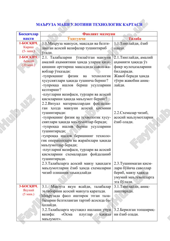 sadida savol-ja-voblar o'tkazadi: -tuproqning fizik va texnologik xususiyatlari haqida tushincha bering? -tuproqqa ishlov berish usullarini keltiring? -pluglarni vazifasi, turlari va asosiy qismlarini haqida ma'lumot bering? 2.2.vizual materiallardan foydalan-gan holda mavzuni asosiy qismini tushintiradi: -tuproqning fizik va texnologik xusu-siyatlari haqida ma'lumotlar beradi; -tuproqqa ishlov berish usullarini tushintiradi; -tuproqqa ishlov berishning texnolo-gik operatsiyalari va jarayonlari haqida ma'lumotlar beradi; -pluglarni vazifasi, turlari va asosiy qismlarini sxemalardan foydalanib tushintiradi. 2.3.talabalarga asosiy mavzu haqidagi ma'lumotlarni yozib hamda sxemalarni chizib olishini ta'kidlaydi 2.1.tinglaydi, amaliy ahamiyati haqida o'z fikr mulohazalarini bildiradi. javob beradi hamda to'g'ri javobni aniq-laydi. 2.2.sxemalar chizib, asosiy ma'lumotlarni yozib oladi. 2.3.tushinmagan qism-lari bo'yicha savollar berib, mavzu haqida umumiy ma'lumotlarga ega bo'ladi. 3-bosqich, yakuniy (5 min.) 3.1. mavzuga yakun yasaydi, talabalar e'tiborini asosiy mavzuga qaratadi. ma'ruzada faol ishtirok etgan tala-balarni belgilangan tartib asosida ba-holaydi. 3.2.talabalarga mustaqil ishlashi uchun vazifa: «osma pluglar haqida ma'lumot». 3.1.tinglaydi, aniq-lashtiradi. 3.2.berilgan topshiriq-ni yozib oladi. vizual materiallar qishloq xo'jaligini rivojlantirishda mashina …