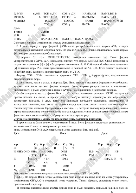 ya. v ix funktsii vistupali ukazatelnie mestoimeniya i(je),├a(je),├e(je) v znachenii «kakoy», «kotoriy». lichnie i vozvratnoe mestoimeniya, ix sklonenie i istoriya. ed.ch. mn.ch. 1 litso 2 litso vozvr.mest. 1 litso 2 litso i. ├az' ti - mi vi r. mene tebe sebe nas' vas' d. m'n ,mi tob ,ti sob ,si nam',ni vam',vi v. mene,m tebe,t sebe,s nas',ni vas',vi t. m'noyu toboyu soboyu nami vami m. m'n tob sob nas' vas' dv.ch. 1 litso 2 litso i. v va v. na va r.m. nayu vayu d.t. nama vama sklonenie lichnix mestoimeniy nosilo suppletivniy xarakter. v 1 litse naryadu s dr.r. formoy ├az' chasto upotreblyalas st.sl. forma az', kotoraya vstrechalas v zastivshix oborotax rechi. no uje k xiiv v dr.r. yazike obrazovalas novaya forma ├a, kotoraya stanovitsya preobladayushey. v formax r.p. ed.ch. mene,tebe,sebe poyavlyaetsya okonchanie [a]. takie formi upotrebitelni s xivv. a.a. shaxmatov schitaet, chto formi menya,tebya, sebya poyavilis v rezultate izmeneniya …
