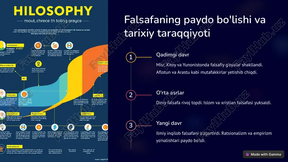 urce=made-with-gamma falsafiy kategoriyalar va tushunchalar cheksizlik borliqning chegarasizligi va abadiyligini ifodalovchi tushuncha. koinot va vaqt mohiyatini anglashga yordam beradi. dialektika qarama-qarshiliklar birligi va kurashi. taraqqiyotning asosiy qonuniyatlarini tushuntiradi. ong insonning o'zini va atrofni anglash qobiliyati. ruhiyat va tafakkur jarayonlarini o'z ichiga oladi. https://gamma.app/?utm_source=made-with-gamma falsafiy oqimlar va maktablar idealizm g'oyalar birlamchi, modda ikkilamchi deb hisoblaydi materializm moddiy dunyo birlamchi, ong ikkilamchi deb ta'kidlaydi pragmatizm amaliy natijaga e'tibor qaratadi, haqiqatni foydalilik bilan bog'laydi ekzistensializm inson mavjudligi va erkinligiga urg'u beradi https://gamma.app/?utm_source=made-with-gamma falsafiy tizimlarning rivojlanish yo'nalishlari 1 an'anaviy falsafa klassik g'oyalar va tizimlarni o'rganish. tarixiy merosni saqlash va tahlil qilish. 2 zamonaviy falsafa yangi ilmiy kashfiyotlar va texnologiyalar ta'sirida rivojlanish. globallashuv va axborot jamiyati muammolarini o'rganish. 3 kelajak falsafasi sun'iy intellekt va koinotni o'zlashtirish kabi mavzularga e'tibor. transgumanizm va virtual reallik falsafasini shakllantirish. https://gamma.app/?utm_source=made-with-gamma falsafiy qarashlardagi dolzarb muammolar 1 texnologiya va axloq sun'iy intellekt va gen injeneriyasi kabi texnologiyalarning axloqiy jihatlari. inson va …