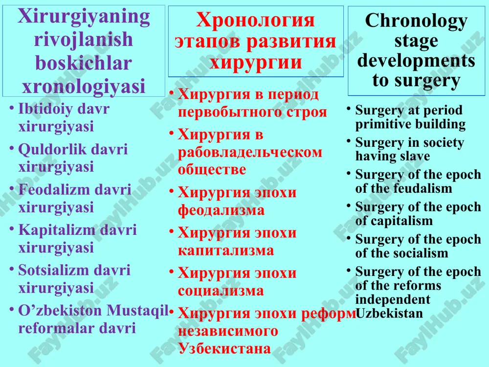 ds, proverbs, sayings, making the ancient art) the data to ethnography and anthropologies ibtidoiy zamon odamining yashash turmushi haqidagi xatoli ma’lumotlar tengi yo’q sogliq bilan farqlangan tabiatdan xamma narsani erkin olgan odam «oltin davrda» (jannatda) yashagan oshibochnie religioznie ucheniya o sostoyanii zdorovya pervobitnogo cheloveka otlichalsya idealnim zdorovem legko poluchal vse ot prirodi chelovek jil v «zolotom veke» (rayu) wrong religious teachings about picture of health primitive person differed ideal health easy got all by nature person of the veins in "gold age« (paradise) tekshirishlar natijasida aniqlangan: qadimgi zamon odami tabiyatning zararli materiya kuchlarini ta’sirini ko’rgan (yuqori va past haroratlar) ocharchilik va yomon ovqat, yavvoyi hayvonlar va zaxarli hasharotlarning ta’siri rezultati issledovaniy dokazali chto: pervobitnie lyudi ispitivali vrednoe vliyanie materialnix sil prirodi (nizkoy i visokoy temperaturi) posledstviya goloda i ploxogo pitaniya, rezultatov borbi s dikimi jivotnimi, ukusov yadovitix zmey i nasekomix the results of the studies have proved that: primitive people …