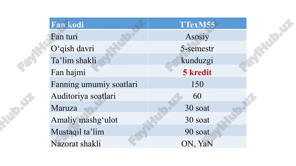 o‘sib borishi, boy milliy madaniy-tarixiy an’analarga va xalqimizning intellektual merosiga hurmat uyg‘otish, respublikaning jahondigi mavqei va obro‘-e’tiborini mustahkamlanib borishigi erishish. kadrlar tayyorlash milliy modelining asosiy komponentlari fanning asosiy maqsadi - bo‘lajak mutaxassislarni “ta’lim to‘g‘risida”gi qonun, “kadrlar tayyorlash milliy dasturi”da belgilangan vazifalar hamda professional ta’lim bakalavriat yo‘nalishlarining malaka talablar darajasida zamonaviy ta’lim texnologiyalar va ularni o‘quv-tarbiya jarayonida qo‘llash, zamonaviy pedagogik texnologiyalarning o‘quv-tarbiya jarayonidagi o‘rni, ulardan foydalanish, shuningdek, innovatsion ta’lim texnologiyalar va shu kabi boshqa ta’lim texnologiyalar hamda ularni o‘quv-tarbiya jarayonida qo‘llashning nazariy va amaliy bilimlarni shakllantirishdan iborat. fanning vazifasi - uni o‘rganuvchilarga: ta’lim texnologiyalarining shakllanishi va uning zamonaviy tuzilmasi; an’anaviy va noan’anviy ta’lim texnologiyalarining o‘ziga xos xususiyatlari; ta’limning fanga va shaxsga yo‘naltirilgan texnologiyalari; didaktik o‘yinli texnologiyalar; rivojlantiruvchi va tanqidiy fikrlashni shakllantiruvchi ta’lim texnologiyalari; modulli o‘qitish texnologiyasi; masofaviy o‘qitish texnologiyasi; o‘quv jarayonini tashkil etish texnologiyalari bo‘yicha xalqaro integratsiya; tarbiya jarayonini texnologiyalashtirish; o‘qituvchining muloqot madaniyati va pedagogik texnikasi; zamonaviy ta’lim tizimi va texnologiyalarining …