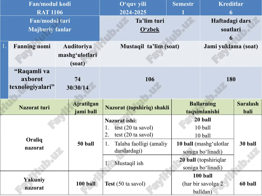 ingdek bu vositalarning ishlash tamoyillari va ularni boshqarish usullarini o’rganadi. "axborot" (rus tilida - informasiya) atamasi ma’lumot, tushuntirish, bayon qilish ma’nolarini anglatuvchi lotin tilidagi "informatio" so’zidan olingan. “informatio” so`zi lotin tilidan olingan bo`lib “tushuntirish, tanishtirish, bayon etish” ma`nolarini anglatadi va o`zbek tilida axborot deb tarjima qilingan. informatika - atamasi, fransuz tilidagi information- axborot va automatioque – avtomatika so’zlaridan kelib chiqqan. insoniyat tomonidan unga oldin ma’lum bo’lmagan yangi bilimlarni egallanishi fan deb, yangi egallangan bilimlarni amaliyotga qo’llanilishi texnologiya deb ataladi. axborot texnologiyalari fanining predmeti, maqsadi va vazifalari axborot texnologiyasi (it – information technology) - axborotni tuzish, saqlash, undan foydalanish, qayta ishlash va uzatish mumkin bo’lgan istalgan texnologiyani anglatuvchi atamadir. hisoblash texnikasi vositalarini apparat, dasturiy ta’minotlari va ularning o’zaro aloqasini, insonni bu vositalar bilan o’zaro aloqa qilish jarayonlarini o’rganish axborot texnologiyalari fanining predmetini ifodalaydi. axborot texnologiyasini maqsadi – inson tomonidan tahlil qilish va maqsadli harakatlarni amalga oshirish qarorlarini qabul qilish uchun axborotlarni …