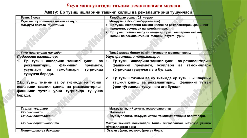 un adabiyotlar ro'yxatini tanishtiriladi. tinglaydilar, yozib oladilar. aniqlashtiradilar, savollar beradilar. 2-bosqich. asosiy (60 daqiqa) 2.1. tezkor-so'rov (savol-javob) aqliy hujum orqali bilimlarni faollashtiriladi. 2.2. mashg'ulotning rejasi va tuzilishiga muvofiq ta'lim jarayonini tashkil etish bo'yicha ma'ruza va izohlar bayon etaladi. javob beradilar yozadilar. 3-bosqich. yakuniy (10 daqiqa) 3.1. mavzu bo'yicha yakunlanadi, o'rganilgan mavzuning kasbiy faoliyatlarida ahamiyatga ega ekanligi muhimligiga talabalar e'tibori qaratiladi. 3.2. o'rganilgan mavzu bo'yicha talabalarni qiziqtirgan savollarga javob beriladi. 3.3. mustaqil ish uchun topshiriq beriladi va uning baholash mezonlarini etkaziladi. o'z-o'zini, o'zaro baholashni o'tkazadilar. savol beradilar. topshiriqni yozadilar tavsiya etilayotgan adabiyotlar asosiy adabiyotlar 1. sulaymonova m.x. er tuzish ishlarini tashkil qilish va rejalashtirish .o'kuv qo'llanma. – t.:timi, 2013-111 b. 2.sulaymonova m.x. yer tuzish ishlarini tashkil qilish va rejalashtirish . o`quv qo`llanma. – t.: timi, 2013 -96b. 3. avezboev s., volkov s.n. er tuzishni loyihalash. darslik.- t.: “ yangi asr avlodi”,2004-786b. 4.orginizatsiya i planirovanie zemleustroitelnix rabot.uchebnoe posobie.-t.; tiim, 2016 qo'shimcha adabiyotlar …