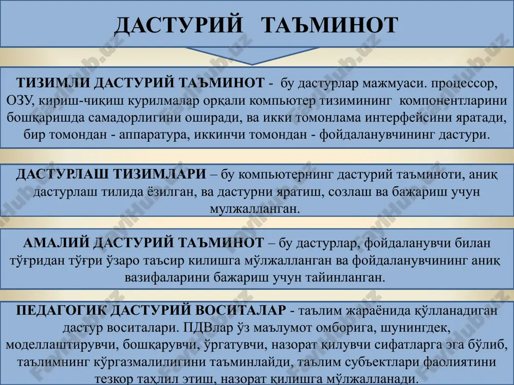. bilim darajasini nazorat va baxolash uchun dasturiy vositalar - ko'p tarkalgan dasturlar, chunki ularni yaratish judayam engil va qo'lay. bugungi kunda tayyor instrumental tizim-shablonlar ko'p, va ularda test savollarni yaratish uchun dasturlash tilini bilish shart emas. bu dasturlar o'qituvchining ishini engillashtiradilar. kompyuterga xizmat ko'rsatish uchun dasturiy vositalar - ular o'quv xujjatlarni rasmiylashtirish, tadqiqot ma'lumotlarni qayta ishlash va katta hisoblashlarni avtomatlashtirish uchun ko'llaniladilar. dasturiy vositalari elektron darslik deganda, davlat ta'lim standarti va o'quv dasturiga mos keladigan o'quv predmeti yoki uning biror bo'limi, qismining mazmunini tizimli bayon qiladigan va shu shakldagi nashr sifatida maxsus tasdiqdan o'tgan elektron o'quv kursi tushuniladi. axborot –qidiruvli lug'atli tizimlar - bu dasturlar lug'at ko'rinishida turli o'quv materiallarni o'quvchiga taqdim etish va saklash uchun muljallangan. bu dasturlar gipertexnologiya va kidiruv tizimi orqali ishlaydilar. matematik va imitatsion modellashtirish uchun dasturiy vositalar - bu dastur eksperimental va nazariy tadqiqotlarni kengaytirish va fizik tadqiqotlarning xisoblashlarini engillashtirish uchun muljallangan. bunday vositalar …