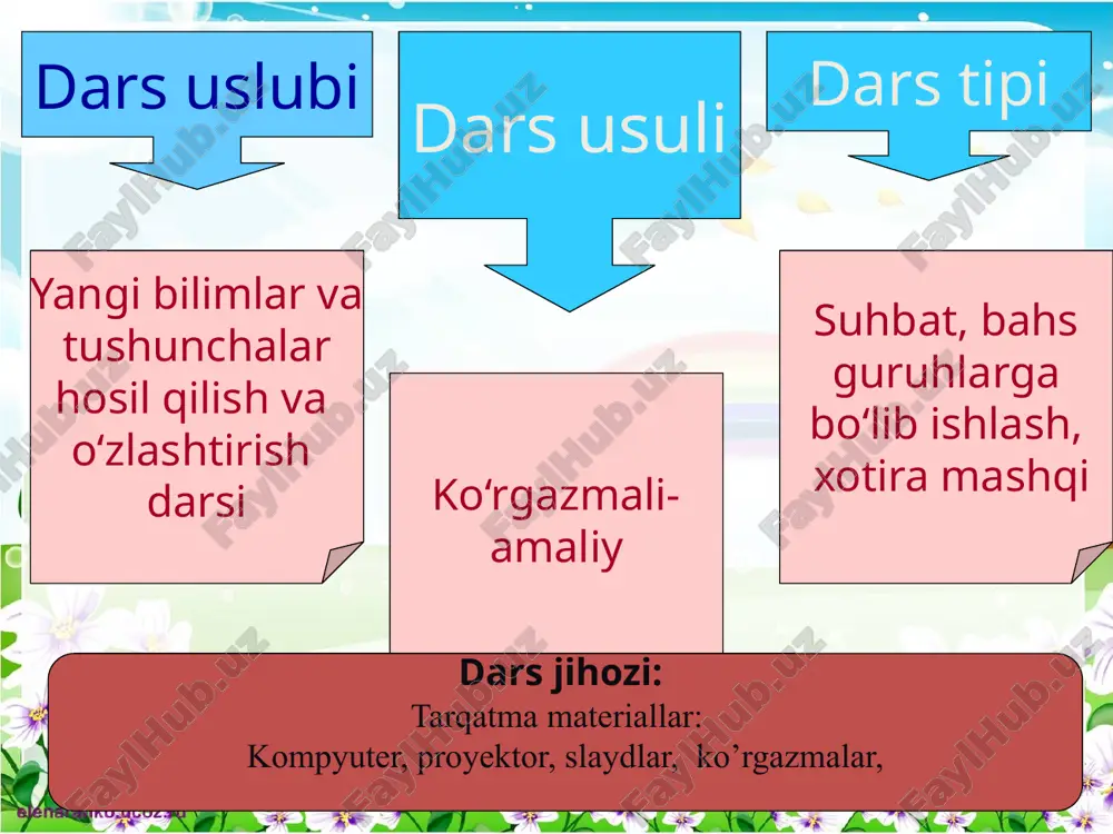 ala 5. bir bog‘lamda 25 ta, ikkinchisida esa 20 ta daftar bor. ikkinchi bog‘lamda birinchi bog‘lamdagiga qaraganda nechta kam daftar bor? birinchi bog‘ lamda ikkinchi bog‘lamdagiga qaraganda nechta ko‘p daftar bor? iqtidorli o’quvchi iqtidorli o’quvchi o’quvchilarni baholash uyga vazifa: darsni yakunlash kuchli hisobchi kuchli hisobchi image2.gif image3.png image4.wmf audio1.wav audio2.wav image5.jpeg image6.jpeg image7.jpeg image8.png image9.jpeg image10.jpeg image11.png image12.png image13.png image22.png image23.png image14.png image15.png image16.png image17.png image18.png image19.png image20.png image21.png image24.png image25.jpeg image26.png image1.jpeg /docprops/thumbnail.jpeg