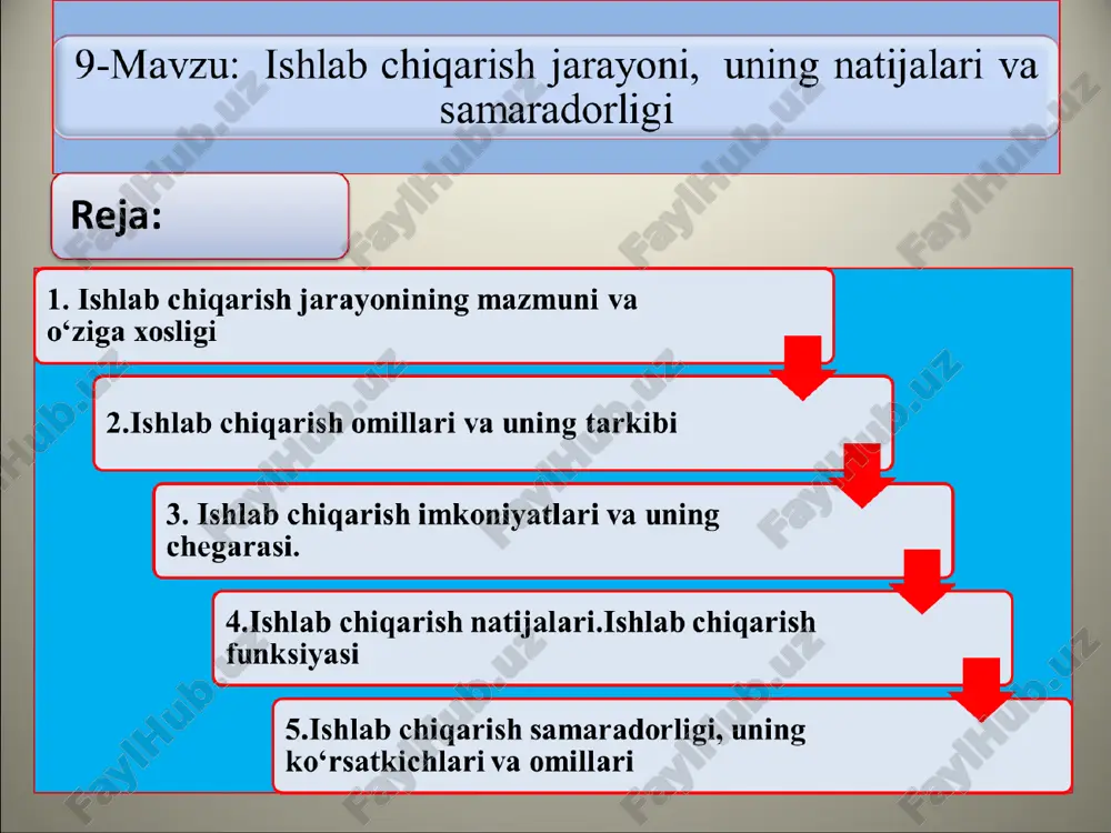 chiqarish jarayonida uning omillariga aylanadi. (mexnat resurslari) ishchi kuchi —insonning mehnat qilish layoqati bo‘lib, ishlab chiqarishning asosiy va zaruriy shartidir. shu sababli u ishlab chiqarishning shaxsiy omili deb ham ataladi. ishchi kuchi ishlab chiqarishning boshqa omillarini o‘zaro biriktirib, ularni harakatga keltiradi. kapital omil sifatida inson tomonidan yaratilgan ishlab chiqarish vositalari ya'ni mehnat vositalari va predmetlarini o‘z ichiga oladi. mehnat vositalari - deb, inson uning yordamida tabiatga, mehnat predmetlariga ta'sir qiladigan vositalarga aytiladi (mashinalar, stanoklar, traktorlar, qurilmalar, uskunalar va boshqalar). mehnat predmetlari - bevosita mehnat ta'sir qiladigan, ya'ni mahsulot tayyorlanadigan narsalardir (er-suv, xomashyo va boshqa turli materiallar). mehnat predmetlari tabiatda tayyor holda uchrashi mumkin yoki oldingi davrdagi mehnat mahsuloti, ya'ni xom-ashyo bo‘lishi mumkin. mehnat vositalari va mehnat predmetlari birgalikda ishlab chiqarish vositalari deb yuritiladi. * 3. ishlab chiqarish imkoniyatlari va uning chegarasi. ehtiyojlarning doimo yuksalib borishi resurslarning cheklanganligi sababli ularni to‘la qondirish uchun zarur bo‘lgan miqdorda tovar (xizmat)larni ishlab chiqarishning imkonini …
