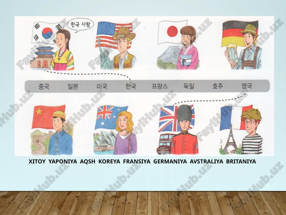저는 선생님이에요. 네, 남동생은 대학생이에요. 네, 여동생은 화가예요. 네 - ha 네, 아버지는 의사입니다. 네, 저는 선생님입니다. 네, 남동생은 대학생입니다. 네, 여동생은 화가입니다. 네 - ha 이 / 가 선생님이 회사원이 대학생이 군인이 주부가 요리사가 가수가 의사가 기자가 ot + 이/가 아닙니다 (ot) + emas. ot kesimli inkor gap yasashda qo’llaniladi. misol) 저는 간호사가 아닙니다 men hamshira emasman. 제 어머니는 한국 사람이 아닙니다 mening onam koreyalik emas. 아니요, 아버지는 의사가 아닙니다. 아니요, 저는 선생님이 아닙니다. 아니요, 남동생은 대학생이 아닙니다. 아니요, 여동생은 화가가 아닙니다. 아니요 yo’q 이 / 가 아닙니다 나라 - davlat 중국 xitoy 일본 yaponiya 미국 amerika 한국 korea 프랑스 fransiya 독일 germaniya 호주 avstraliya 영국 britaniya 인도 hindiston 국적 - millat 중국 일본 미국 한국 프랑스 독일 호주 영국 인도 사람 남자 여자 친구 22 명함 - vizitka 회사 이름 이름: 직업: 전화 번호: 감사합니다! image2.png image3.png image4.jpeg image5.jpeg image6.jpeg image7.jpeg image8.png image9.png image10.jpeg image11.jpeg image1.jpg /docprops/thumbnail.jpeg