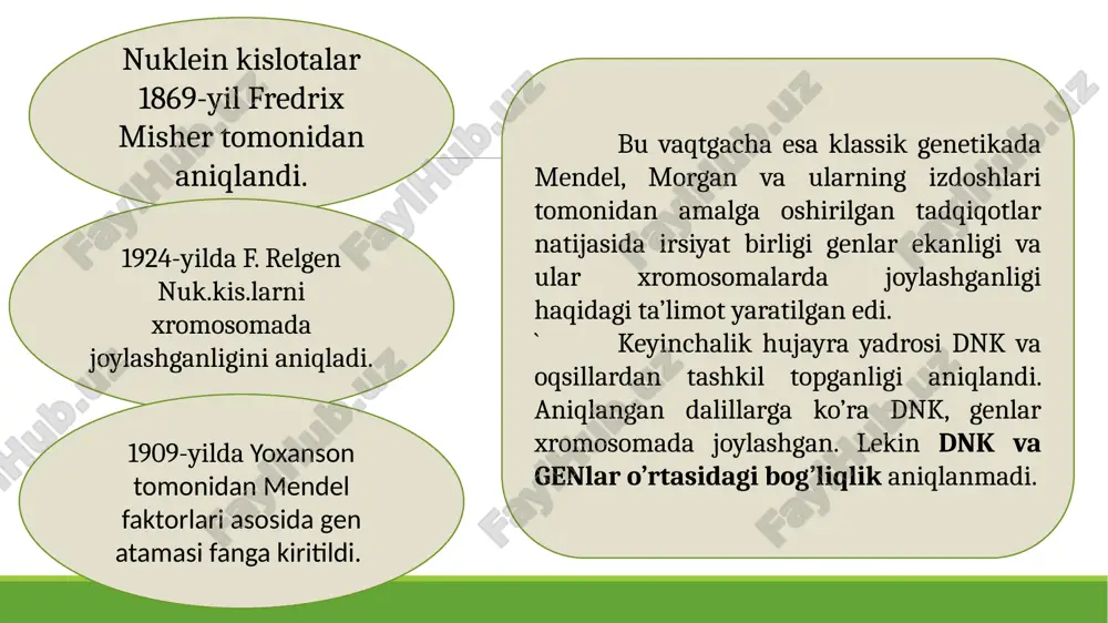 gi irsiy axborotni kodlovchi genlar transport rnkning sintezlanishini ta’min etuvchi irsiy axborot kodlovchi genlar ribosomal rnk sintezlanishini ta’min etuvchi irsiy axborot kodlovchi genlar regulator genlar – gen regulator, gen-operator, promotor. gen strukturasi regulyator gen – repressor oqsilini sintezlaydi. promotor uchastkasi transkripsiyani inistirlash qobiliyatiga ega bo`lib, uning vazifasi rnk polimerazani bog`lashdir. u operator gen oldida joylashgan. dnk ga muhtoj rnk polimerazani bog`lanadigan joyi promotorning start nuqtasidir. operator repressor oqsili bilan bog’lanuvchi promotor va strukturaviy gen orasida joylashgan uchastka. ekzon – strukturaviy gendagi genetik kodga ega nukleotidlar. intron – strukturaviy gendagi genetik kodga ega bo’lmagan nukleotidlar. bir genda bir qancha intronlar joylashadi. masalan, tovuqning tuxum albumini genida 8 ta intron borligi aniqlangan. ko‘p hollarda intronlarning soni ko‘p bo‘ladi. masalan, kollagenning b2- zanjirida intronlar soni 50 tagacha boradi. tata qutisi (goldberg-xogness qutisi deb ham ataladi ) prokariot va eukariotlardagi genlarning asosiy promotor hududida joylashgan dnk ketma- ketligidir. tata box ning bakterial gomologi pribnow …