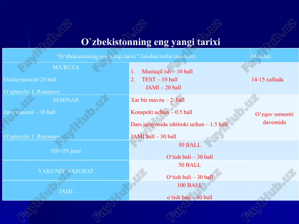/slide10.xml.rels ppt/slides/_rels/slide11.xml.rels ppt/slides/_rels/slide12.xml.rels ppt/slides/_rels/slide13.xml.rels ppt/slides/_rels/slide14.xml.rels ppt/slides/_rels/slide15.xml.rels ppt/slides/_rels/slide16.xml.rels ppt/slides/_rels/slide17.xml.rels ppt/slides/_rels/slide18.xml.rels ppt/slides/_rels/slide19.xml.rels ppt/slides/_rels/slide20.xml.rels ppt/slides/_rels/slide21.xml.rels ppt/slides/_rels/slide22.xml.rels ppt/slides/_rels/slide23.xml.rels ppt/slides/_rels/slide24.xml.rels ppt/slides/_rels/slide26.xml.rels ppt/slides/_rels/slide27.xml.rels ppt/slides/_rels/slide28.xml.rels ppt/slides/_rels/slide29.xml.rels ppt/slides/_rels/slide31.xml.rels ppt/slides/_rels/slide32.xml.rels ppt/slides/_rels/slide33.xml.rels ppt/slides/_rels/slide34.xml.rels ppt/slides/_rels/slide35.xml.rels ppt/slides/_rels/slide36.xml.rels ppt/diagrams/data1.xml ppt/slides/_rels/slide37.xml.rels ppt/slides/_rels/slide38.xml.rels ppt/slides/_rels/slide39.xml.rels ppt/slides/_rels/slide40.xml.rels ppt/slides/_rels/slide41.xml.rels ppt/slides/_rels/slide42.xml.rels ppt/diagrams/data2.xml ppt/slides/_rels/slide43.xml.rels ppt/slides/_rels/slide44.xml.rels ppt/slides/_rels/slide45.xml.rels ppt/slides/_rels/slide46.xml.rels ppt/slides/_rels/slide47.xml.rels ppt/slides/_rels/slide48.xml.rels ppt/slides/_rels/slide49.xml.rels ppt/slides/_rels/slide50.xml.rels ppt/slides/_rels/slide51.xml.rels ppt/slides/_rels/slide52.xml.rels ppt/slides/_rels/slide54.xml.rels ppt/slides/_rels/slide55.xml.rels ppt/slides/_rels/slide56.xml.rels ppt/slides/_rels/slide57.xml.rels ppt/slides/_rels/slide58.xml.rels ppt/slides/_rels/slide59.xml.rels ppt/slides/_rels/slide60.xml.rels ppt/slides/_rels/slide61.xml.rels ppt/slides/_rels/slide62.xml.rels ppt/slides/_rels/slide63.xml.rels ppt/slides/_rels/slide64.xml.rels ppt/slides/_rels/slide65.xml.rels ppt/slides/_rels/slide66.xml.rels ppt/slides/_rels/slide68.xml.rels ppt/slides/_rels/slide69.xml.rels ppt/slidemasters/slidemaster1.xml ppt/slidemasters/slidemaster2.xm