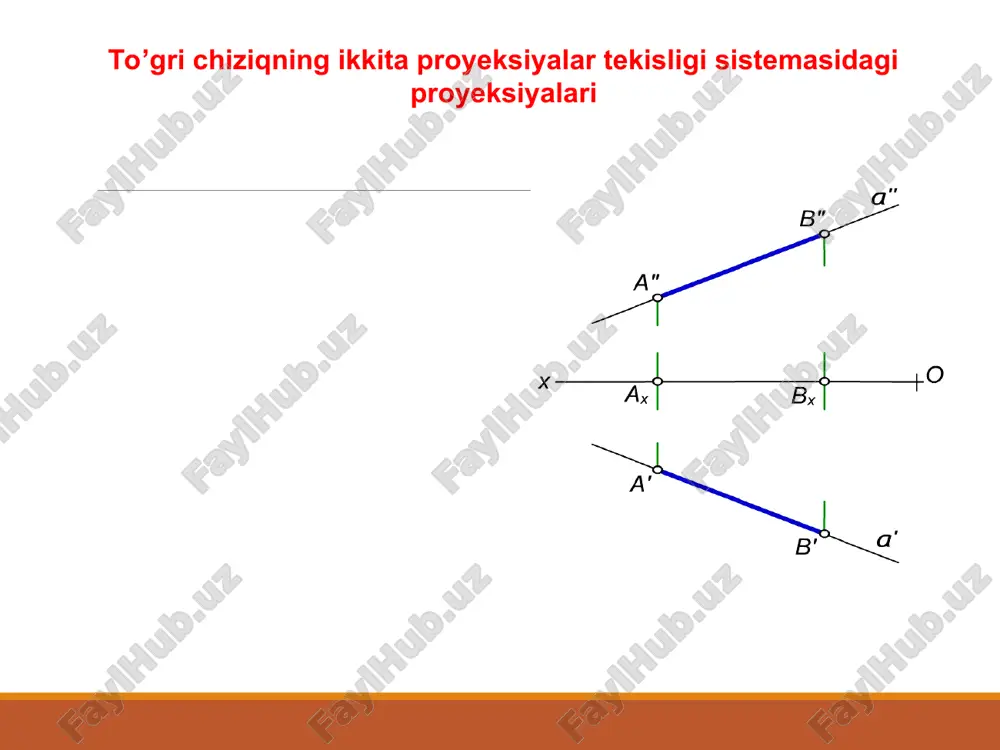 to’g’ri chiziqning orthogonal proyeksiyalari - Page 2