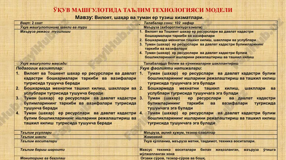 ka vositalari. ta'lim berish sharoiti maxsus texnika vositalari bilan jihozlangan, ma'ruza o'tishga mo'ljallangan xona monitoring va baholash og'zaki so'rov, tezkor-so'rov va boshq. o'quv mashg'ulotining texnologik xaritasi ish bosqichlari va vaqti faoliyat ta'lim beruvchi ta'lim oluvchilar 1-bosqich. o'quv mashg'ulotiga kirish (10 daqiqa) 1.1. talabalar davomatini aniqlash. 1.2. mavzuning nomi, maqsad va kutilayotgan natijalarni etkazish. mashg'ulot rejasi bilan tanishtiriladi. 1.2. mavzu bo'yicha asosiy tushunchalarni; mustaqil ishlash uchun adabiyotlar ro'yxatini tanishtiriladi. tinglaydilar, yozib oladilar. aniqlashtiradilar, savollar beradilar. 2-bosqich. asosiy (60 daqiqa) 2.1. tezkor-so'rov (savol-javob) aqliy hujum orqali bilimlarni faollashtiriladi. 2.2. mashg'ulotning rejasi va tuzilishiga muvofiq ta'lim jarayonini tashkil etish bo'yicha ma'ruza va izohlar bayon etaladi. javob beradilar yozadilar. 3-bosqich. yakuniy (10 daqiqa) 3.1. mavzu bo'yicha yakunlanadi, o'rganilgan mavzuning kasbiy faoliyatlarida ahamiyatga ega ekanligi muhimligiga talabalar e'tibori qaratiladi. 3.2. o'rganilgan mavzu bo'yicha talabalarni qiziqtirgan savollarga javob beriladi. 3.3. mustaqil ish uchun topshiriq beriladi va uning baholash mezonlarini etkaziladi. o'z-o'zini, o'zaro baholashni o'tkazadilar. savol beradilar. …