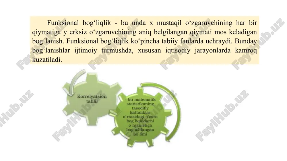 hisoblanadi. korrelyatsiya koeffitsiyenti (r) -1 dan +1 oraligʻida bo‘ladi. koeffitsiyentning musbat qiymati to‘gʻridan-to‘gʻri bogʻliqlikning, manfiy qiymati esa teskari bogʻliqlikning mavjudligidan dalolat beradi. agar r= ±1 bo‘lsa, korrelyatsion bogʻliqlik chiziqli funksional bogʻliqlik bilan ifodalanadi. agar r = 0 bo‘lsa omillar o‘rtasida bogʻlanish mavjud emas deb hisoblanadi. yuqorida ta’kidlanganidek, agarda 0  r 1 bo‘lsa, bunda to‘gʻri bogʻlanish mavjud bo‘ladi va −1 r  0 oraligʻda teskari bogʻlanish mavjud hisoblanadi. r =1ga bo‘lsa funksional bogʻlanish mavjud bo‘ladi. image1.png image2.png image3.png image4.png image5.png image6.png image7.png image8.png image9.png image10.png image11.png image12.png image13.png image14.png image15.png image16.png image17.png image18.png image19.png image20.png image21.png image22.png image23.png image24.png image25.png image26.png image27.png image28.png image29.png image30.png image31.png /docprops/thumbnail.jpeg