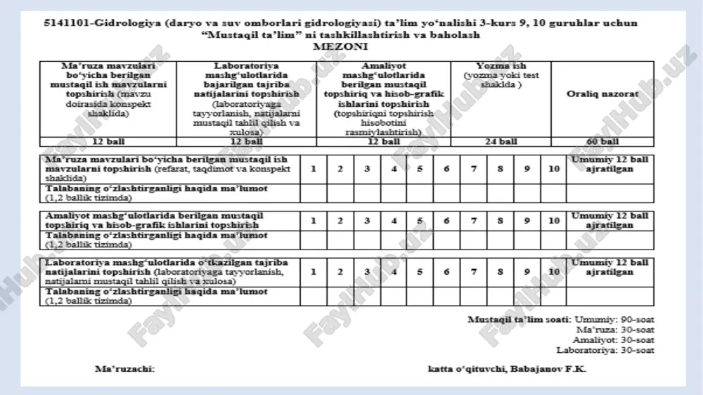 amasi quyidagi ko'rinishga ega: - oqimning kritik holatidagi harakat kesimi yuzasi; - oqim sarfi. - kritik holatdagi o'qim sathining eni; bu yerda: 1) to'g'ri to'rtburchak shakldagi kanal kesimi uchun : kritik chuqurlikni aniqlash to'g'ri to'rtburchak shakldagi kanal kesimi * 2) uchburchak shakldagi kanal kesimi uchun uchburchak shakldagi kanal kesimi kritik chuqurlikni aniqlash * 3. kritik nishablik kritik nishablik -oqimning kritik holatiga mos keluvchi nishablikdir: bu yerda: -oqimning kritik holatidagi harakat kesimi yuzasi; -oqimning kritik holatidagi gidravlik radius; -oqimning kritik chuqurligi; -o’zan g’adir-budirlik koeffitsiyenti. 4. kinetiklik parametri (pk) yoki frud soni. oqimning energetik holatini ifodalovchi parametr bo'lib, ikkilangan kinetik energiyaning potentsial energiyasiga nisbati: pk=1.0 – oqimning kritik holati; pk 1.0 – oqimning jo’shqin (notinch) holati. = 1 - 1 - =1 = 5. normal chuqurlik : – o'qimning tekis harakatiga mos keluvchi chuqurlik. o'zanda normal chuqurlikka mos keladigan suv sathi - «n-n» bilan belgilanadi. a) birinchi usul: kritik chuqurlikni kesim soltirma …