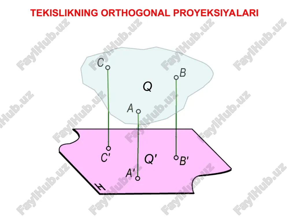 tekislikning orthogonal proyeksiyalari - Page 2