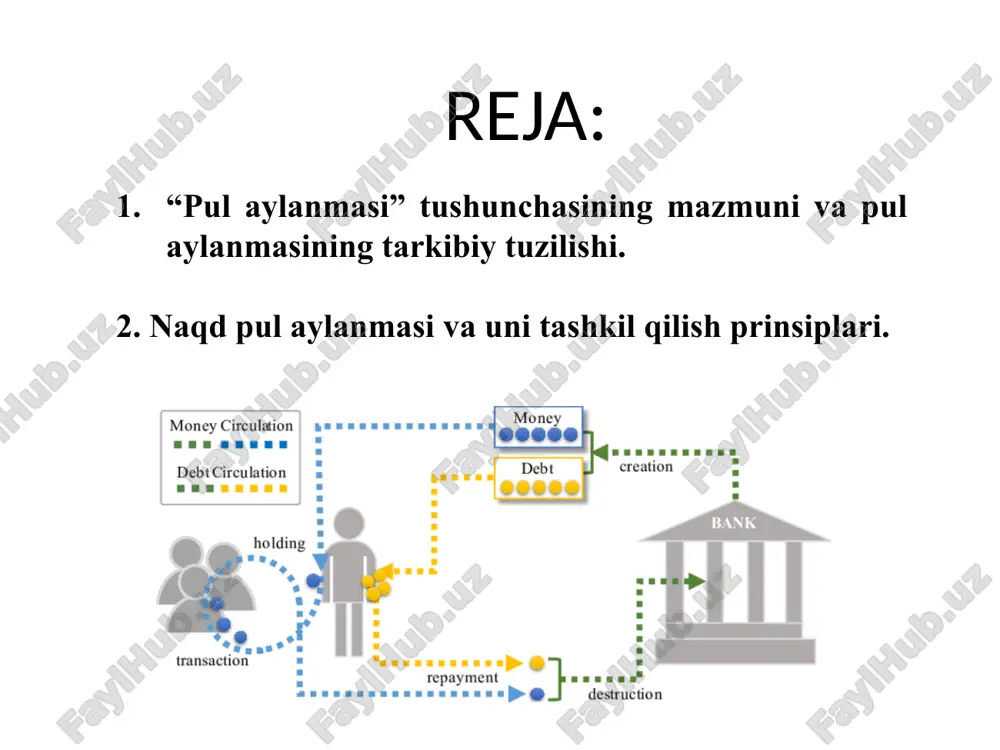lik bo‘sh pul mablag‘larni banklarga jalb qilish maqsadida chiqariladigan qimmatli qog‘oz. tijorat veksellari – tovarlar kreditga sotilganda yoziladi. vekselni mol etkazib beruvchi to‘ldiradi. sotib oluvchi esa vekselga mas’ul shaxsning imzosi va muxr qo‘yadi. ana shundan keyin veksel sotib oluvchining mol etkazib beruvchi oldidagi qarz majburiyatini tasdiqlovchi hujjatga aylanadi. vekselni indassament orqali boshqa shaxslarga uzatish mumkin. indossament- vekselni boshqa shaxsga uzatish huquqini beruvchi maxsus yozuv. vekselni boshqa shaxsga uzatgan shaxs indossant deyiladi. vekselni qabul qilib olgan shaxs indossat deyiladi. cheklar – unda ko‘rsatilgan summani to‘lash to‘g‘risidagi topshiriqdir. amaliyotda pullik cheklar va hisob kitob cheklari qo‘llaniladi. fredirik mishkenning fikriga ko‘ra cheklarning jiddiy kamchiligi ularni chiqarish bilan bog‘liq xarajatlarning katta ekanligidir. aqsh da har yili chekni muomalaga chiqarish uchun 40 mlrd $ xarajat qilinadi. bank aktseptlari – aktsept so‘zi lotincha so‘z bo‘lib, qabul qilmoq degan ma’noni anglatadi. bank aktsepti deganda bank tomonidan tijorat vekseli va chek bo‘yicha to‘lovning kafolatlanishi tushuniladi. to‘lovlar ma’lum ketma-ketlikda …