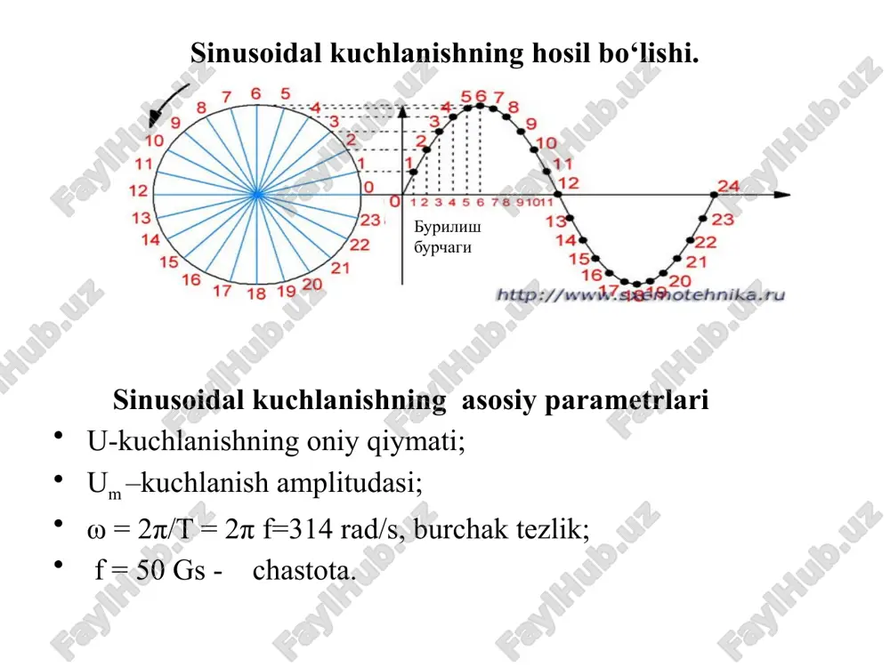 ntlari ketma-ket ulangan o‘zgaruvchan tok zanjiri r, l va c elementli zanjir umumiy kuchlanish uchun aktiv, reaktiv va to‘la qarshiliklarga mos holda zanjirdagi quvvatlar ham aktiv, teaktiv to‘la quvvatlarga bo‘linadi. elektr zanjirlarida rezonans elektr zanjirlarida esa rezonans tebranish konturlarida yuz beradi. tebranish konturi esa l-induktiv g‘altak va s- kondensatordan iborat bo‘lib ular o‘zaro ketma-ket yoki paralel ulanishi mumkin. kondensatorda elektr toki elektrostatik maydonga aylanadi, bu maydonning energiyasi bugungi kunda yer yuzining barcha davlatlarida asosan o‘zgaruvchan tok ishlab chiqariladi. chunki birinchidan o‘zgaruvchan tok generatorlari birmuncha sodda va o‘zgaruvchan tokni uzoq masofalarga deyarli isrofsiz uzatish mumkin ges ies elektr uzatish liniyasi tarixga nazar solsak, dastlab kam kuchlanishli (36 v), so‘ng yuqoriroq (110v) va xozirgi kunda 220v kuchlanish ishlab chiqariladi. kuchlanish katta bo‘lsa quvvat xam katta bo‘ladi, lekin xavf oshib boradi.elektr energisi ishlab chiqarishdag asosiy muammolardan biri xam uning xavfliligidir. amalda ko‘proq o‘zgaruvan elektr tokidan foydalanamiz (nima uchun?). o‘zgaruvchan elektr tokida tokning kuchlanishi …