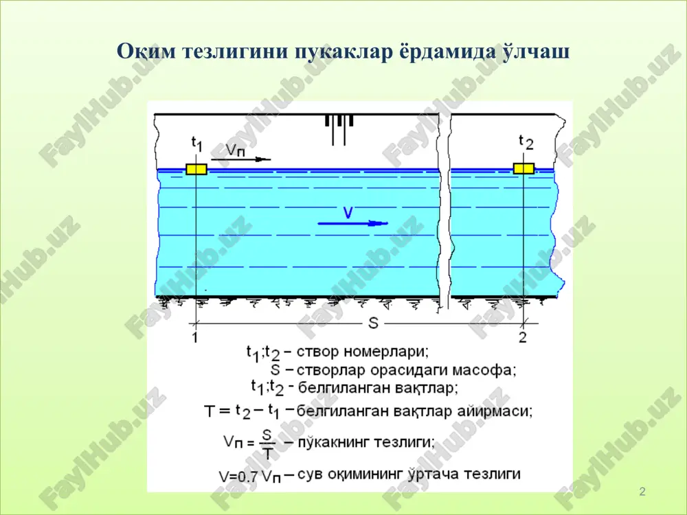0.9 0.94000000000000061 1 izmerennaya trubkoy pito 0.99 0.98 0.82000000000000062 0.71000000000000063 0.28000000000000008 6.0000000000000032e-2 0.1 0.2 0.30000000000000032 0.4 0.5 0.60000000000000064 0.70000000000000062 0.8 0.9 0.94000000000000061 1 u/umax y/h raschetnaya 0.99413984350461582 0.99388886469286808 0.99311443041401082 0.99175020571769257 0.98967933655967577 0.98263241308820004 0.96950751167003069 0.94571142878314762 0.90291646365144751 0.82614604781892131 0.68853353039395349 0.44191989824787736 0.252954420 92766002 0.11010526212458972 0 0 5.0000000000000031e-2 0.1 0.15000000000000024 0.2 0.30000000000000032 0.4 0.5 0.60000000000000064 0.70000000000000062 0.8 0.9 0.95000000000000062 0.98 1 izmerennaya vertushkoy gr-21 0.98 0.97000000000000064 0.95000000000000062 0.9 0.70000000000000062 0.290000 00000000031 0 5.0000000000000031e-2 0.1 0.15000000000000024 0.2 0.30000000000000032 0.4 0.5 0.60000000000000064 0.70000000000000062 0.8 0.9 0.95000000000000062 0.98 1 izmerennaya trubkoy pito 0.99 0.98 0.96000000000000063 0.91 0.70000000000000062 0.28000000000000008 0 5.0000000000000031e-2 0.1 0.15000000000000024 0.2 0.30000000000000032 0.4 0.5 0.60000000000000064 0.70000000000000062 0.8 0.9 0.95000000000000062 0.98 1 u/umax y/h raschetnaya 0.99758548224220756 0.99744792518714565 0.99701958054572137 0.99625164202749961 0.99505660945927144 0.99077642775432206 0.98217270345809071 0.96521244724197552 0.93194555169031401 0.86677818439559395 0.73916319068109293 0.48928113769434939 0.2853545080 8404683 0.12574884245150644 0 0 0.05 0.1 0.15000000000000024 0.2 0.30000000000000032 0.4 0.5 0.60000000000000064 0.70000000000000062 0.8 0.9 0.95000000000000062 0.98 1 izmerennaya vertushkoy gr-21 0.98 0.96000000000000063 0.92 0.78 0.35000000000000031 0 0.05 …