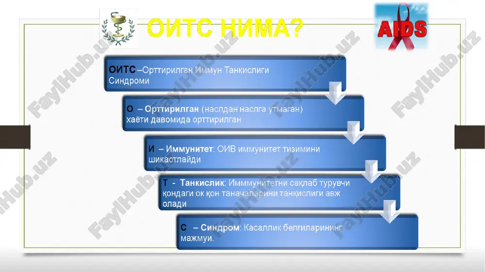 oma…) uchinchi klinik davr vaznning 10% dan ko'proq darajada kamayishi 1 oydan ko'proq davr orasida no'malum etiologiyali ich surish holatlari og'izdagi tukli leykoplakiya 1 oydan ko'proq davr orasida noma'lum etiologiyali tana haroratining ko'tarilishi og'iz bo'shlig'i shilliq qavatlari kandidozi o'pka sili og'ir bakteriali infektsiyalar (pnevmoniya, yiringli miozit) immuntanqislikdagi-gerpes kaposha sarkomasi kandidoz kandidoz (kriptokokkoz) immunotanqislik holatida spid kaxeksiya. tukli leykoplakiya oiv infektsiyasi diagnostikasining usullari (ishlatiladigan namunalar qon, zardob yoki plazma) skrining-birlamchi tekshirish usuli ifa (elisa) – summar antitelolarni aniqlash qo'shimcha testlar alternativ ifa (elisa) yoki antitelolarni aniqlashning boshqa usullari p24 antigenni aniqlash virusning ichki qobiq antigenlarini aniqlash tasdiqlovchi testlar immunobloting (western blot) polimeraz zanjirli reaktsiya (pzr) 41 cd4+ limfotsitlarning emirilishi oiv infektsiyasida immun tizimini kamayib ketishini bosh sababchisi hisoblanadi va oxir oqibat oits bosqichiga o'tishiga olib keladi virus zo'riqishining 1ml.da 5000 nusxagacha kamayishi oiv bilan kasallanish darajasini pasaytiradi immunitetni tiklashning eng yaxshi ko'rsatkichi – cd4+ limfotsitlari sonini oshirish: odatda ular yiliga 100 …
