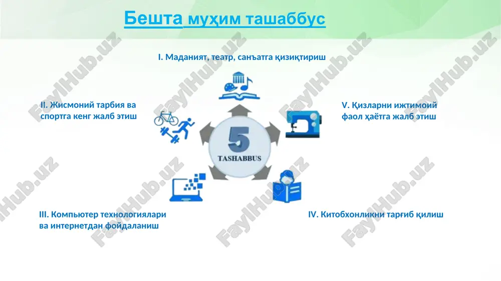 etish 1-smena 60 nafar – 2 nafar o'qituvchi 2-smena 20 nafar – 1 nafar o'qituvchi 1-smena 30 nafar – 1 nafar etakchi 2-smena 15 nafar – 1 nafar etakchi 1-smena 20 nafar – 1 nafar o'qituvchi 2-smena 10 nafar – 1 nafar o'qituvchi 1-smena 40 nafar – 2 nafar o'qituvchi 2-smena 20 nafar – 1 nafar o'qituvchi soat 17:00 dan 21:00gacha 1 nafar mutaxassis 1-smena 20 nafar – 1 nafar o'qituvchi 2-smena 10 nafar – 1 nafar o'qituvchi 2 smena 610 nafar 470 nafar ikkinchi tashabbusni amalga oshirishda e'tibor qaratiladigan masalalar sport zallarda quyidagi pullik sport to'garaklarini tashkil etish mumkin tekvando sambo dzyudo sport zallarda quyidagi bepul sport to'garaklarini tashkil etish mumkin futbol basketbol voleybol qo'shimcha pullik xizmatlarni yo'lga qo'yish maktab xovlisini sun'iy qoplamaliy chim stadion qurish bo'yicha arendaga berish orqali shaxmat stol tennisti 1-smena 25 nafar – 2 nafar o'qituvchi 2-smena 15 nafar – 1 nafar o'qituvchi 1-smena 20 …