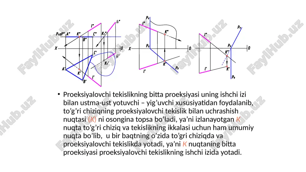 r izlarining kesishish nuqtalarining proyeksiyalari m′, m″ va n′, n″ dan foydalaniladi. a to‘g‘ri chiziqning frontal a″ proyeksiyasi s va p tekisliklarning kesishish chizig‘i l ning frontal l″ proyeksiyasi bilan kesishib k nuqtaning k″ proyeksiyasi aniqlanadi: k″ = a″ l″. k nuqtaning k′ proyeksiyasi tekislikning sh iziga yoki a to‘g‘ri chiziqning a′ proyeksiyasiga tegishli bo‘ladi: k′a′ va k′sh. z x o y ph v px pv qx q p qv qh v=v’’ h=h’ v’ o pv x px ph qx v’’ v’ h’ h’’ qv qh kesishuvchu tekisliklar ikki tekislik to'g'ri chiziq bo'yicha kesishib, ikki yoqli burchaklar hosil qiladi. tekislikning o'zaro kesishuv chizig'ini yasash uchun chiziqning ikkinuqtasini yoki bir nuqtasini va yo'nalishini topish kerak. h’’ o pv x px ph qx qv qh tv1 tv2 m’ 2’’ 3’’ 4’’ 1’’ n’ m’’ n’’ 3’ 1’ 2’ 4’ agar tekisliklarning umumiy nuqtalari va yo'nalishlari noma'lum bo'lsa, u holda yordamchi tekisliklar usulidan …
