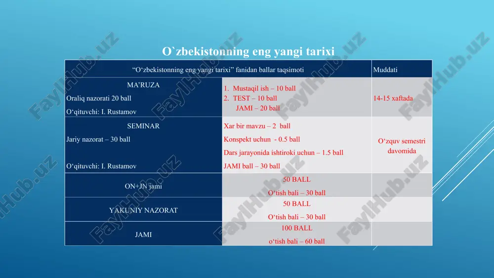 ing asosiy prisplari to’g’risida’’ konstitutsiyaviy qonun qabul qilindi. qonunda respublika parlamentining nomi oliy majlis deyiladi, u ikki palatali, quyi va yuqori palatalardan iborat etib tashkil etiladi, deb belgilandi. 1. https://www.google.com/search?q=%d0%8e%d0%b7%d0%b1%d0%b5%d0%ba%d0%b8%d1%81%d1%82%d0%be%d0%bd+%d0%b1%d0%b0%d0%b9%d1%80%d0%be%d2%93%d0%b8%d0%bd%d0%b8+%d2%9b%d0%b0%d0%b1%d1%83%d0%bb+%d2%9b%d0%b8%d0%bb%d0%b8%d0%bd%d0%b8%d1%88%d0%b8.+%d0%b2%d0%b8%d0%b4%d0%b5%d0%be&sca_esv=570966760&rlz=1c1ggrv_enuz1025uz1025&tbm=vid&sxsrf=am9hkklnek5giedsza4uxgweknkxg-ltva:1696508494791&source=lnms&sa=x&ved=2ahukewipzmlr8t6baxvsibaihwyfagkq_auoaxoecaeqaw&biw=1920&bih=963&dpr=1#fpstate=ive&vld=cid:ac266e63,vid:tuqm1_n4a9i,st:0 2. http://www.insonhuquqlari.uz/uz/news/m9489 3. https://www.google.com/search?q=%d0%8e%d0%b7%d0%b1%d0%b5%d0%ba%d0%b8%d1%81%d1%82%d0%be%d0%bd+%d0%ba%d0%be%d0%bd%d1%81%d1%82%d0%b8%d1%82%d1%83%d1%86%d0%b8%d1%8f%d1%81%d0%b8+%d2%9b%d0%b0%d0%b1%d1%83%d0%bb+%d2%9b%d0%b8%d0%bb%d0%b8%d0%bd%d0%b8%d1%88%d0%b8.+%d0%b2%d0%b8%d0%b4%d0%b5%d0%be&sca_esv=570966760&rlz=1c1ggrv_enuz1025uz1025&sxsrf=am9hkklnek5giedsza4uxgweknkxg-ltva%3a1696508494791&ei=tqoezy_tl9lawpap7l6ksa&ved=0ahukewipzmlr8t6baxvsibaihwyfagkq4dudcba&uact=5&oq=%d0%8e%d0%b7%d0%b1%d0%b5%d0%ba%d0%b8%d1%81%d1%82%d0%be%d0%bd+%d0%ba%d0%be%d0%bd%d1%81%d1%82%d0%b8%d1%82%d1%83%d1%86%d0%b8%d1%8f%d1%81%d0%b8+%d2%9b%d0%b0%d0%b1%d1%83%d0%bb+%d2%9b%d0%b8%d0%bb%d0%b8%d0%bd%d0%b8%d1%88%d0%b8.+%d0%b2%d0%b8%d0%b4%d0%b5%d0%be&gs_lp=egxnd3mtd2l6lxnlcnaiv9co0lfqsdc10lrqungb0ylqvtc9inc60l7qvdgb0ylqungc0yprhtc40y_rgdc4inkb0ldqsdgd0lsg0pvqunc70ljqvdc40yjquc4g0llqunc00lxqvjifeaayogqybraagkiesox7unccwp1wcan4ajabajgbuwggaduoqgeemc4xm7gba8gbapgbaeidbbgbiegibge&sclient=gws-wiz-serp#fpstate=ive&vld=cid:e3b66480,vid:n5yw-intzaw,st:0 4. https://www.google.com/search?q=%d0%8e%d0%b7%d0%b1%d0%b5%d0%ba%d0%b8%d1%81%d1%82%d0%be%d0%bd+%d0%ba%d0%be%d0%bd%d1%81%d1%82%d0%b8%d1%82%d1%83%d1%86%d0%b8%d1%8f%d1%81%d0%b8+%d2%9b%d0%b0%d0%b1%