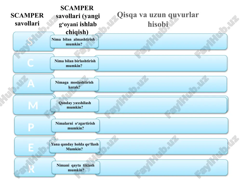 n va po‘lat quvurlar uchun bo‘lsa, kvadratik qarshilik sohasi to‘g‘ri keladi va bo‘ladi. agar bo‘lsa, unda - shezi koeffitsiyenti. shezi koeffitsiyentini quyidagi formulalar orqali aniqlash mumkin: - manning formulasi, p – g‘adir-budirlik, - pavlovskiy formulasi. - agroskin formulasi va boshqalar 2 oddiy quvurlar va asosiy masalalar berilgan: . yechish: sxemani masshtabda chizish. sxemada i-i, ii-ii va 0-0 kesimlarni belgilash. real suyuqliklar uchun bernulli tenglamasi asosida masalani yechish: uzun deb hisoblab, demak, yoki -sarf moduli yechim: . 3. berilgan: yechim: shevelev jadvalidan. 2. berilgan: uzun quvurlarni ketma-ket ulash yechim: real suyuqliklar uchun bernulli tenglamasi asosida: - quvurlar tizimining qarshiligi. demak oddiy quvurlarga keltirilgan. va uzun quvurlarni parallel ulash yechim: kvadratik qarshilik sohasi uchun demak sarf uzluksiz tarqalgan quvurlarni hisoblash va , yechim: -yo‘ldagi sarf ma’lumki, kvadrat qarshilik uchun demak, agar belgilansa, agar bo‘lsa, unda va bo‘lsa, demak, agar , unda 18 1- gurux uchun f.i.sh ___________________________________ familiyangizdagi xarflar soni = n=.......m …