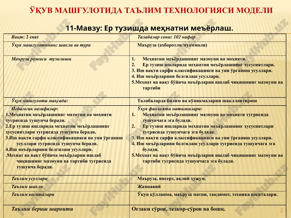 avzuning nomi, maqsadi va kutilayotgan natijalarni etkazish. mashg'ulot rejasi bilan tanishtirish. 1.2. mavzu bo'yicha asosiy tushunchalarni; mustaqil ishlash uchun adabiyotlar ro'yxatini tanishtirish. tinglaydilar, yozib oladilar. aniqlashtiradilar, savollar beradilar. 2-bosqich. asosiy (60 daqiqa) 2.1. tezkor-so'rov (savol-javob) aqliy hujum orqali bilimlarni faollashtiriladi. 2.2. mashg'ulotning rejasi va tuzilishiga muvofiq ta'lim jarayonini tashkil etish bo'yicha ma'ruza va izohlar bayon etiladi. javob beradilar yozadilar. 3-bosqich. yakuniy (10 daqiqa) 3.1. mavzu bo'yicha yakunlanadi, o'rganilgan mavzuning kasbiy faoliyatlarida ahamiyatga ega ekanligi va muhimligiga talabalar e'tibori qaratiladi. 3.2. o'rganilgan mavzu bo'yicha talabalarni qiziqtirgan savollarga javob beriladi. 3.3. mustaqil ish uchun topshiriq beriladi va uning baholash mezonlarini etkaziladi. tezkor savollar orqali baholashni o'tkazadilar. savol beradilar. topshiriqni yozadilar tavsiya etilayotgan adabiyotlar 4 asosiy adabiyotlar: m. sulaymanova. er tuzish ishlarini tashkil qilish va rejalashtirish. o'quv qullanma.- t.: timi, 2013-111b sulaymanova m. yer tuzish ishlarini tashkil qilish va rejalashtirish. o`quv qo`llanma.- t.: timi, 2013-96b s. avezbaev, s.n. volkov. er tuzishni loyihalash. darslik.- …