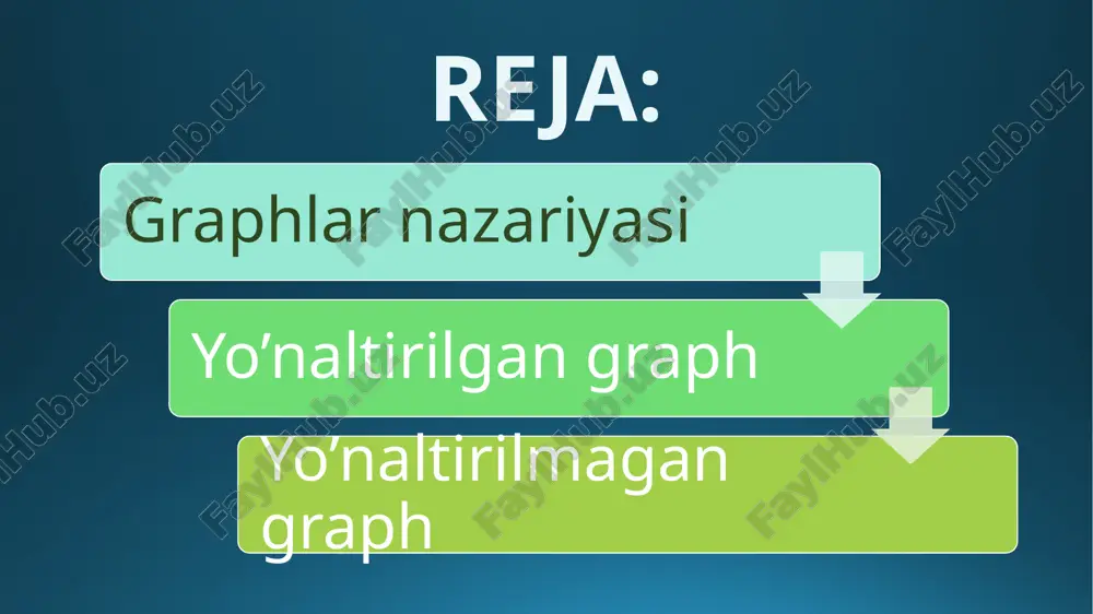 graphlar nazariyasi elementlari va o'tish algoritmlari - Page 2