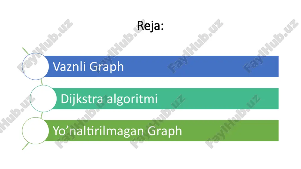 grafda otish algoritmlari - Page 2