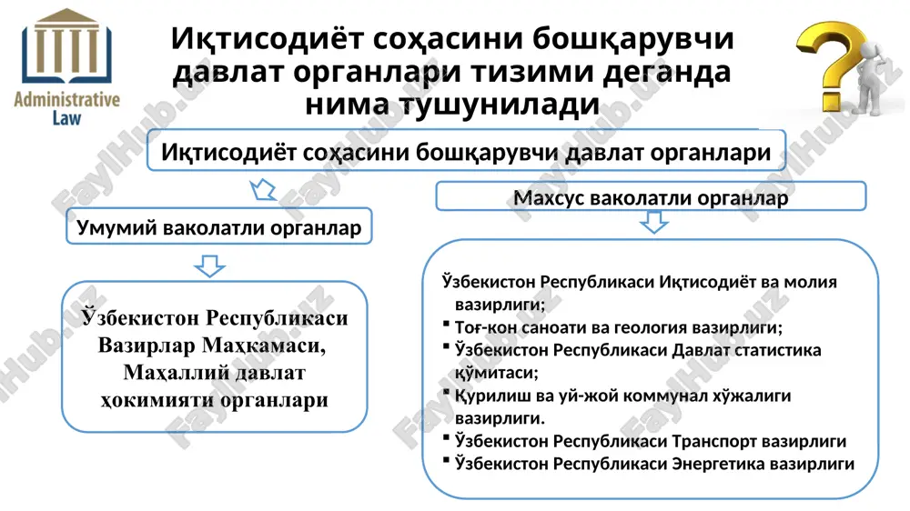 ston respublikasi iqtisodiy taraqqiyot va kambag'allikni qisqartirish vazirligi. o'zbekiston respublikasi prezidentining 2022 yil 21 dekabrdagi pf-269-son farmoniga asosan iqtisodiyot va moliya vazirligi tashkil etildi. o'zbekiston respublikasi iqtisodiyot va moliya vazirining 2023 yil «03» iyuldagi 122-son buyrug'i asosan o'zbekiston respublikasi iqtisodiyot va moliya vazirligi to'g'risida vaqtinchalik nizom vazirlikka bosh vazirning qonunchilik palatasi ma'qullaganidan keyin kiritilgan taqdimnomasiga binoan o'zbekiston respublikasi prezidenti tomonidan tasdiqlanadigan va lavozimidan ozod etiladigan vazir rahbarlik qiladi. vazir amaldagi qonunchilikka muvofiq o'zbekiston respublikasi prezidenti tomonidan lavozimga tayinlanadigan va lavozimidan ozod etiladigan 7 ta o'rinbosarga, jumladan 1 ta birinchi o'rinbosarga ega. vazirning birinchi o'rinbosarlari maqomi bo'yicha vazirga, vazir o'rinbosarlari — vazirning birinchi o'rinbosarlariga tenglashtiriladi. vazirlikda vazir (hay'at raisi), vazirning birinchi o'rinbosarlari va o'rinbosarlari, shuningdek, vazirlik faoliyatining asosiy yo'nalishlarini muvofiqlashtiruvchi tarkibiy bo'linmalar va tasarrufidagi tashkilotlar rahbarlaridan iborat tarkibda hay'at tuziladi. hay'at tarkibining soni va shaxsiy tarkibi o'zbekiston respublikasi vazirlar mahkamasi tomonidan tasdiqlanadi. o'zbekiston respublikasi transport vazirligi iqtisodiyot sohasini tartibga solishdagi vakolatlari …